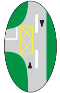 P1 and P2 safe road usage